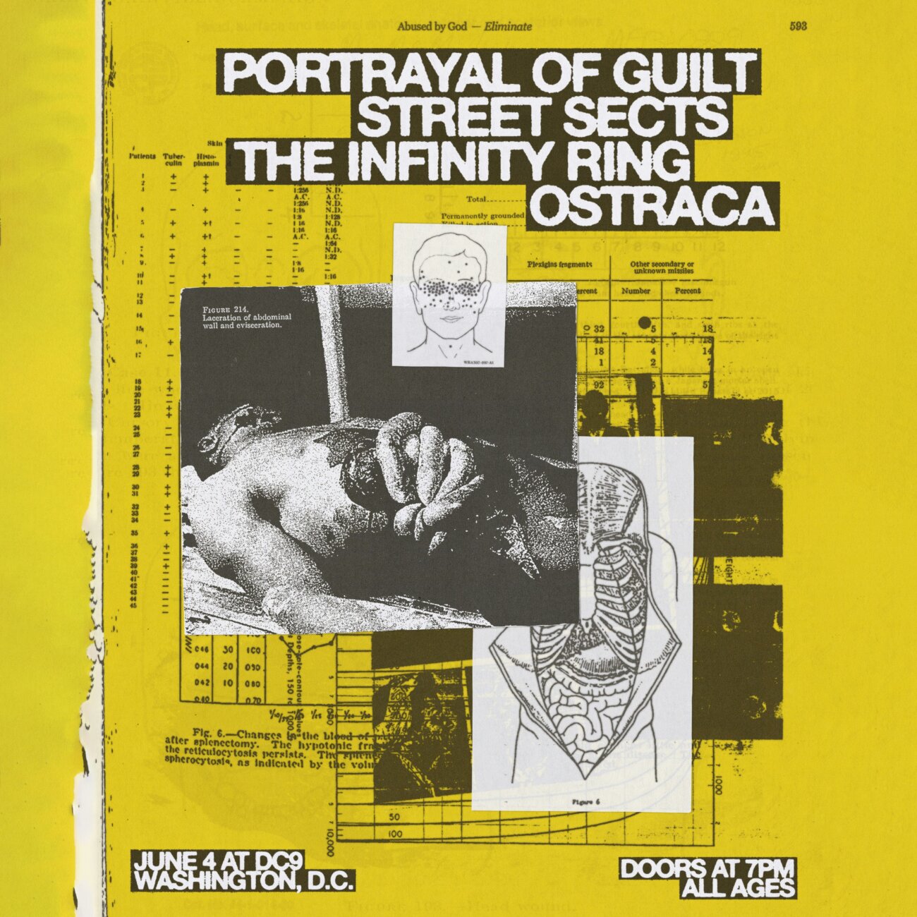 Portrayal of Guilt